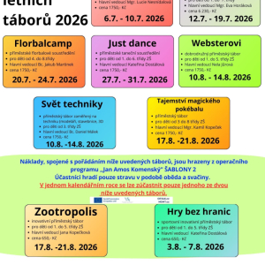 Přinášíme souhrnný přehled LETNÍCH TÁBORŮ. 